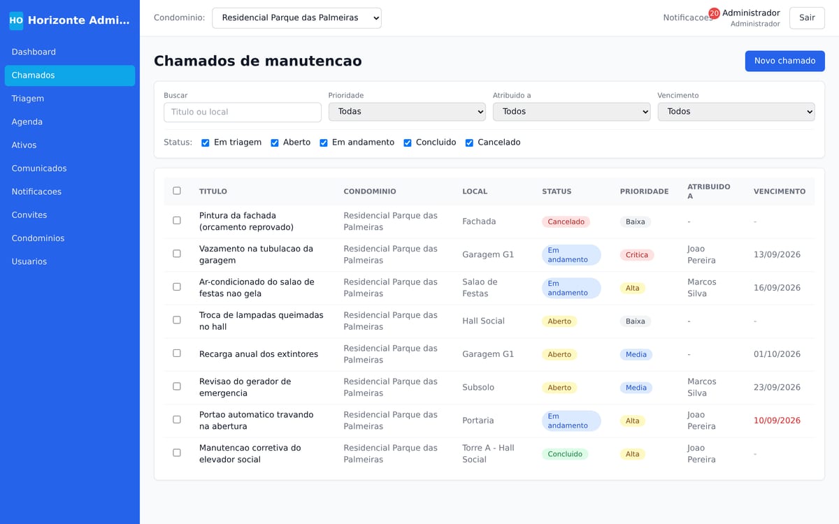 Lista de chamados de manutenção com status, prioridade, responsável e vencimento