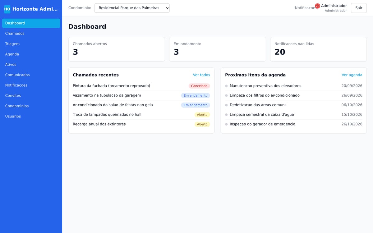 Painel geral do Zeela com resumo de chamados e próximos itens da agenda do condomínio